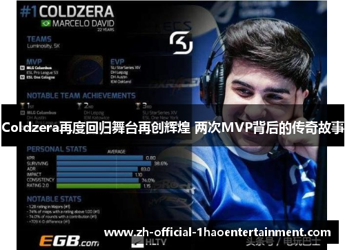 Coldzera再度回归舞台再创辉煌 两次MVP背后的传奇故事
