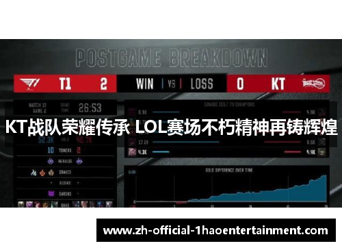 KT战队荣耀传承 LOL赛场不朽精神再铸辉煌